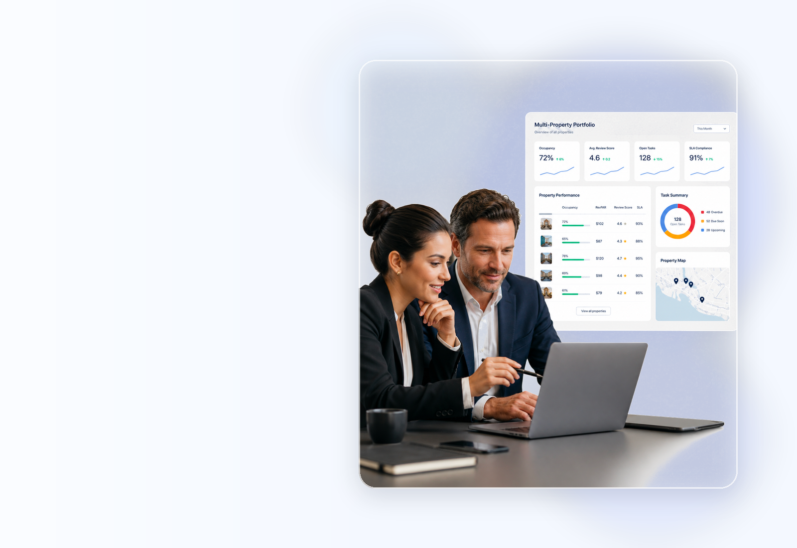 Verifica identita con review operativa e controllo compliance dal desk hotel